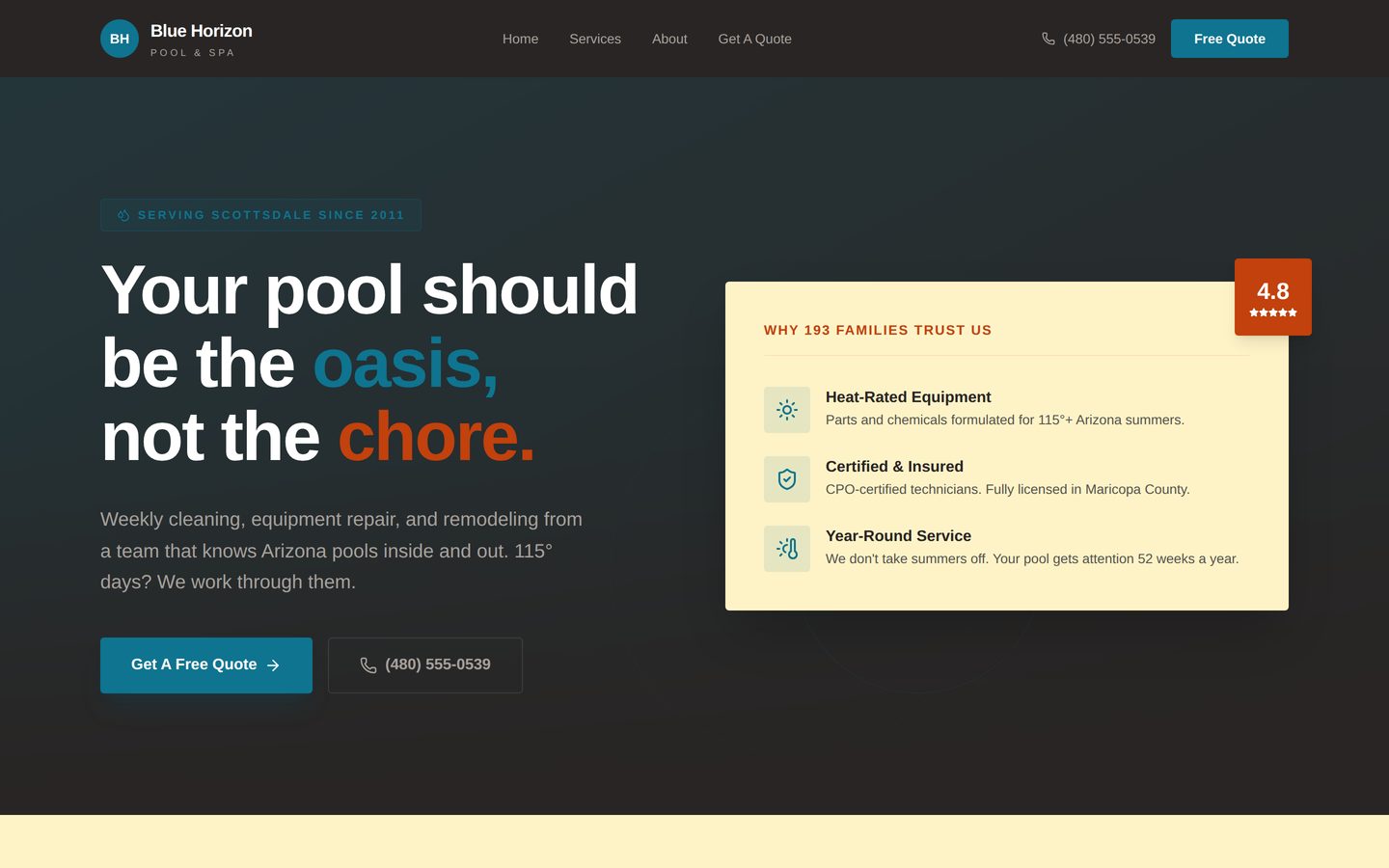 Blue Horizon Pools preview